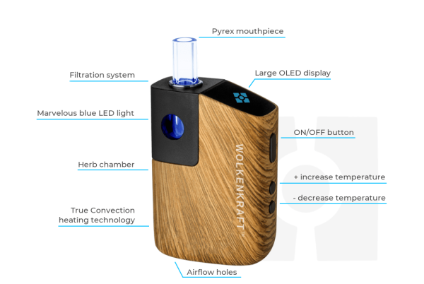 Wolkenkraft FX Mini Night Blue